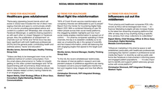 SOCIAL MEDIA MARKETING TRENDS 2022
#1 TREND FOR HEALTHCARE
Healthcare goes edutainment
”Particularly interesting [recent trends which will
evolve in 2022] have included the rise of direct mes-
saging channels and apps to communicate, wheth-
er it is a doctor providing personalized advice and
content to a patient over WhatsApp, tele-consults or
Facebook Messenger, or patients sharing experienc-
es with each other on closed Telegram or Facebook
groups. Also, the proliferation of ‘edutainment’ on
channels such as TikTok and TikTok Docs has also
been significant with both healthcare professionals
(HCPs) and the general public contributing health and
wellness advice, ‘hacks’ and education.”
Monika James, General Manager, Healthy Thinking
Group Asia
”Videos are likely to be leveraged even more, as the
preferred method of content consumption. From
the small videos phenomenon to Twitter & LinkedIn
getting on the video content bandwagon and TikTok
experimenting with eCommerce, these trends are
here to stay. Likewise for pharma industry, videos help
deliver disease related content, training material etc.
in an engaging way.”
Rajesh Mehta, Chief Strategy Officer & Dhruv Gaur,
Consultant, Digital Marketing, Medulla
Communications
#2 TREND FOR HEALTHCARE
Must fight the misinformation
“65% of Covid-19 anti-vaccine misinformation and
conspiracy theories are attributable to just 12 people”
Report from the Center for Countering Digital Hate,
March 2021. With a combined following of over 59
million people across their social media platforms,
this staggering statistic highlights just how much
social media enables misinformation to spread out of
control. - - For pharma companies operating in these
channels, the key is to establish credibility so to be
seen as a trustworthy ally in the spread of scientific
and fact-based information, whilst still balancing this
with engaging angles that appeal to the target audi-
ence.”
Monika James, General Manager, Healthy Thinking
Group Asia
”In the US, the recent whistleblower testimonials,
the release of internal platform research and inde-
pendent analysis of preference algorithms are raising
increased concerns around healthcare misinforma-
tion and negative body images and how that affects
users.”
Christopher Dimmock, SVP Integrated Strategy,
Abelson Taylor
#3 TREND FOR HEALTHCARE
Influencers cut out the
middlemen
”From pharma and healthcare companies POV, influ-
encers as KOLs will be leveraged even more. - - In-
fluencer Marketing budgets will also increase thanks
to the latest live-streaming shopping platforms that
offer an easy way to buy anything during a specific
time-window, from drop-collections to collectibles.”
Rajesh Mehta, Chief Strategy Officer & Dhruv Gaur,
Consultant, Digital Marketing,
Medulla Communications
”Influencer marketing in the pharma space is well
established, particularly with healthcare professionals.
Leveraging Key Opinion Leaders in professional social
media like Figure 1 or doximity as well as public plat-
forms like Facebook is instrumental in informing peers
and engaged patient populations. - - It is also impor-
tant to identify and support patient advocacy groups
active with social platforms.”
Christopher Dimmock, SVP Integrated Strategy,
Abelson Taylor
18
 