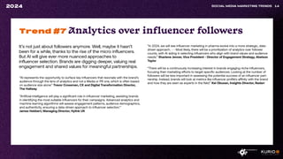 It’s not just about followers anymore. Well, maybe it hasn’t
been for a while, thanks to the rise of the micro influencers.
But AI will give ever more nuanced approaches to
influencer selection. Brands are digging deeper, valuing real
engagement and shared values for meaningful partnerships.
SOCIAL MEDIA MARKETING TRENDS 14
2024
“AI represents the opportunity to surface key influencers that resonate with the brand’s
audience through the lens of analytics and not a Media or PR one, which is often based
on audience size alone.” Trevor Crossman, CX and Digital Transformation Director,
The Hallway
“Artificial intelligence will play a significant role in influencer marketing, assisting brands
in identifying the most suitable influencers for their campaigns. Advanced analytics and
machine learning algorithms will assess engagement patterns, audience demographics,
and authenticity, ensuring a data-driven approach to influencer selection.”
James Hebbert, Managing Director, Hylink UK
Trend #7 Analytics over influencer followers
“In 2024, we will see influencer marketing in pharma evolve into a more strategic, data-
driven approach. - - Most likely, there will be a prioritization of analytics over follower
counts, with AI aiding in selecting influencers who align with brand values and audience
needs.” Sharlene Jenner, Vice President - Director of Engagement Strategy, Abelson
Taylor
“There will be a continuously increasing interest in brands engaging niche influencers,
focusing their marketing efforts to target specific audiences. Looking at the number of
followers will be less important in assessing the potential success of an influencer part-
nership. Instead, brands will look at metrics like influencer profile’s affinity with the brand
and how they are seen as experts in the field.” Kei Obusan, Insights Director, Radarr
 
