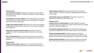 Channel trends
Text-only posts resurgence: Despite the dominance of visual content,
text-only posts are making a comeback, particularly on Twitter. Instagram
is pushing Threads.
Social platforms as search engines: Social media platforms are evolving
into valuable search engines, offering users a personalized and contextu-
alized way to discover information.
Longer videos gaining traction: While short-form videos remain popular,
longer videos are gaining traction, allowing for more in-depth storytelling
and engagement.
Generative AI-powered content creation: Generative AI tools are
enabling the creation of high-quality, tailored content for social media
platforms.
Rise of virtual influencers: AI-powered virtual influencers could play a
significant role in promoting brands and engaging with consumers in the
metaverse.
Culture trends
Shift from feeds to DMs: Engagement is moving from public feeds to
private direct messages (DMs), fostering more personalized interactions.
Shares taking precedence: Shares are becoming a more important
metric than likes, comments, or followers, indicating genuine interest and
content virality.
TikTok Shop’s impact on authenticity: TikTok Shop’s emphasis on
authenticity is influencing social media overall.
Behaviour trends
LinkedIn’s focus on professionalism: LinkedIn’s algorithm prioritizes
knowledge-sharing and insights from subject matter experts, encouraging
authentic professional engagement.
YouTube Shorts gaining prominence: YouTube Shorts is gaining popu-
larity, offering a platform for short-form video creation and consumption.
Metaverse’s gradual adoption: While the metaverse is still devel-
oping, it holds potential for future social media interactions. By 2024, the
metaverse is expected to start transitioning from a buzzword into a reality.
Evolving purchase behaviors: Virtual commerce will become more prev-
alent, with consumers buying and using virtual products and services.
SOCIAL MEDIA MARKETING TRENDS 2021 SOCIAL MEDIA MARKETING TRENDS 68
2024
 