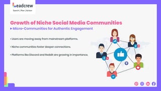 Growth of Niche Social Media Communities
Micro-Communities for Authentic Engagement
• Users are moving away from mainstream platforms.
• Niche communities foster deeper connections.
• Platforms like Discord and Reddit are growing in importance.
34
9
 