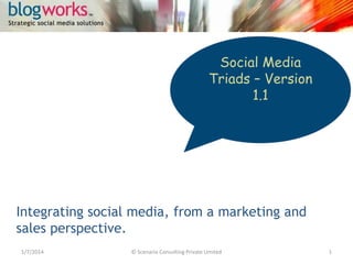 Social Media
Triads – Version
1.1

Integrating social media, from a marketing and
sales perspective.
1/7/2014

© Scenario Consulting Private Limited

1

 
