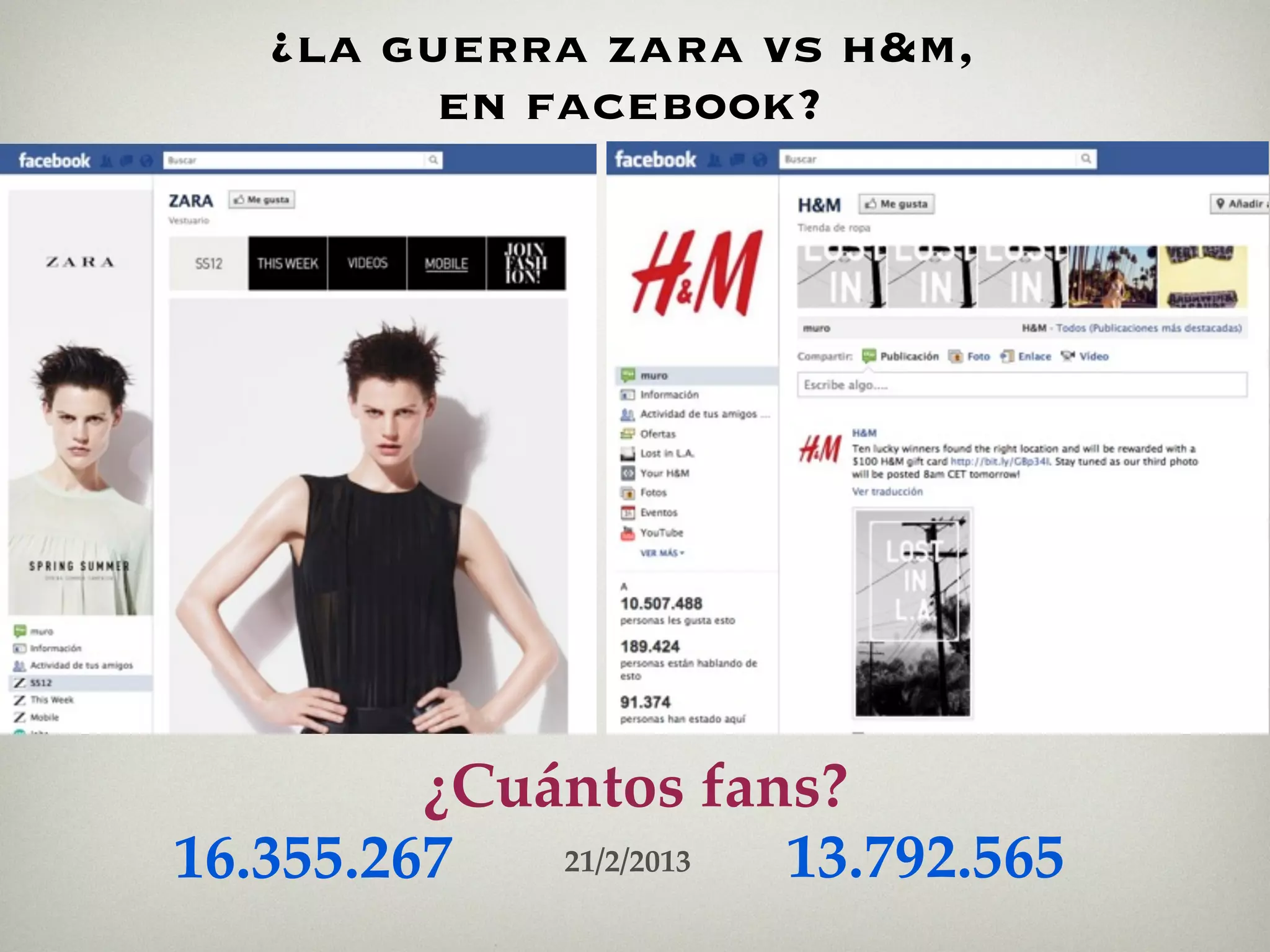 ¿la guerra zara vs h&m,
         en facebook?




         ¿Cuántos fans?
16.355.267   21/2/2013 13.792.565
 