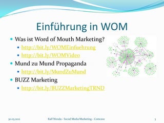 Einführung in WOM
  Was ist Word of Mouth Marketing?
     http://bit.ly/WOMEinfuehrung
     http://bit.ly/WOMVideo
  Mund zu Mund Propaganda
     http://bit.ly/MundZuMund
  BUZZ Marketing
     http://bit.ly/BUZZMarketingTRND




30.05.2012     Ralf Wenda - Social Media Marketing - Comcave   3
 