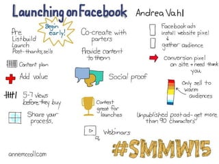 Social Media Marketing World Sketchnotes – #smmw15 Slide 27