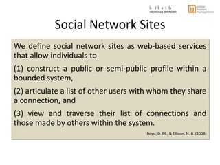 Social Network Sites<br />
