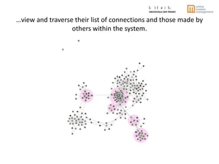 …view and traverse their list of connections and those made by others within the system. <br />