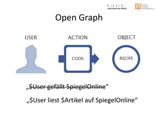 Open Graph<br />„$User gefällt SpiegelOnline“<br />„$User liest $Artikel auf SpiegelOnline“<br />