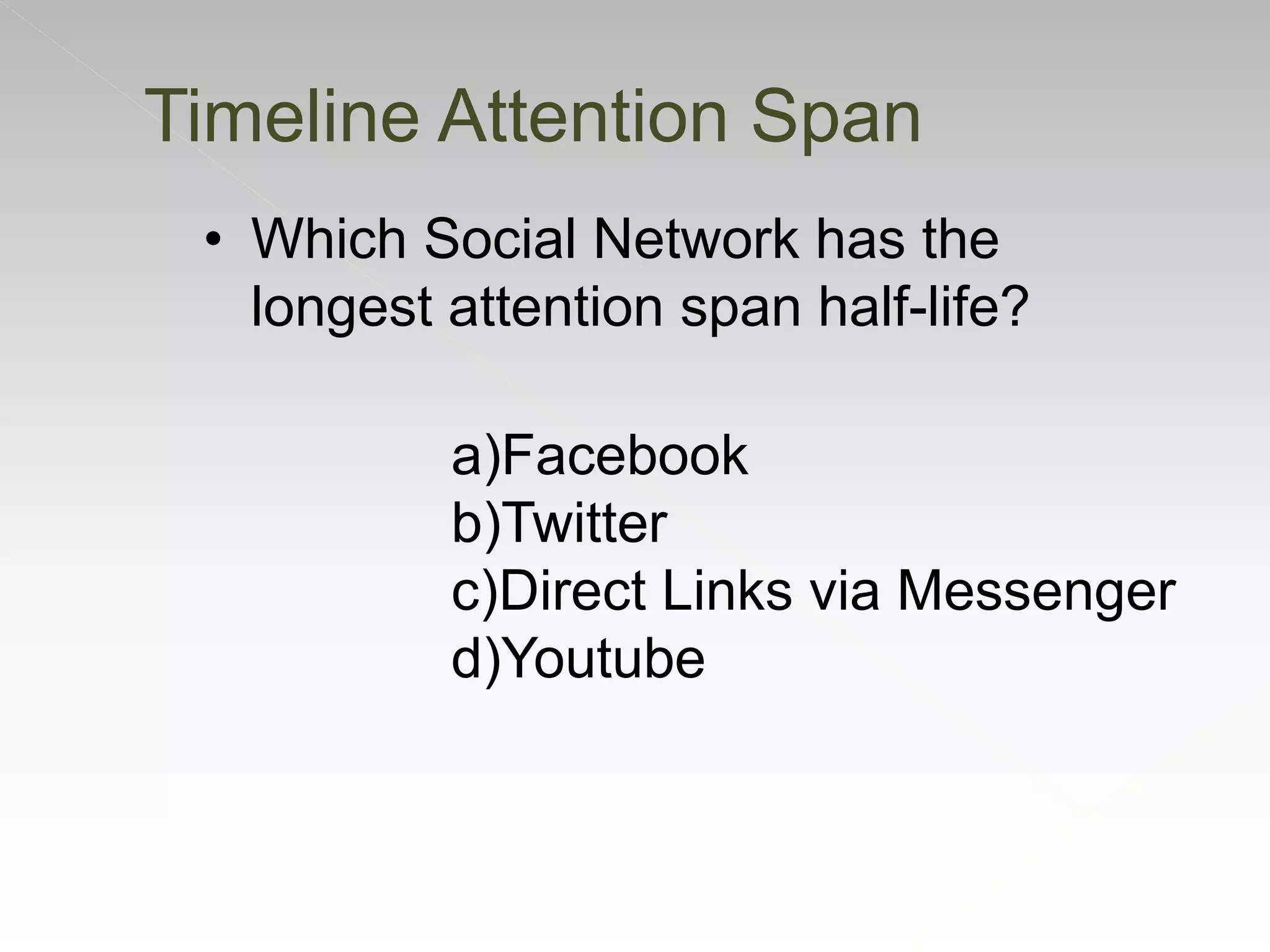Timeline Attention Span
• Which Social Network has the
longest attention span half-life?
a)Facebook
b)Twitter
c)Direct Links via Messenger
d)Youtube
 