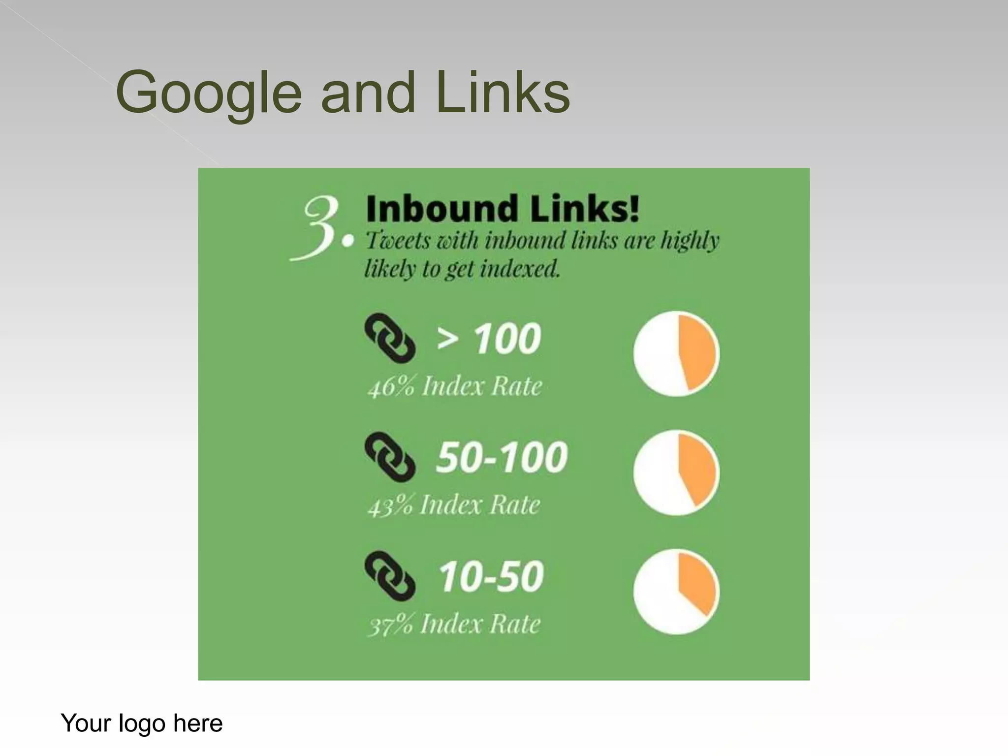 Google and Links
Your logo here
 