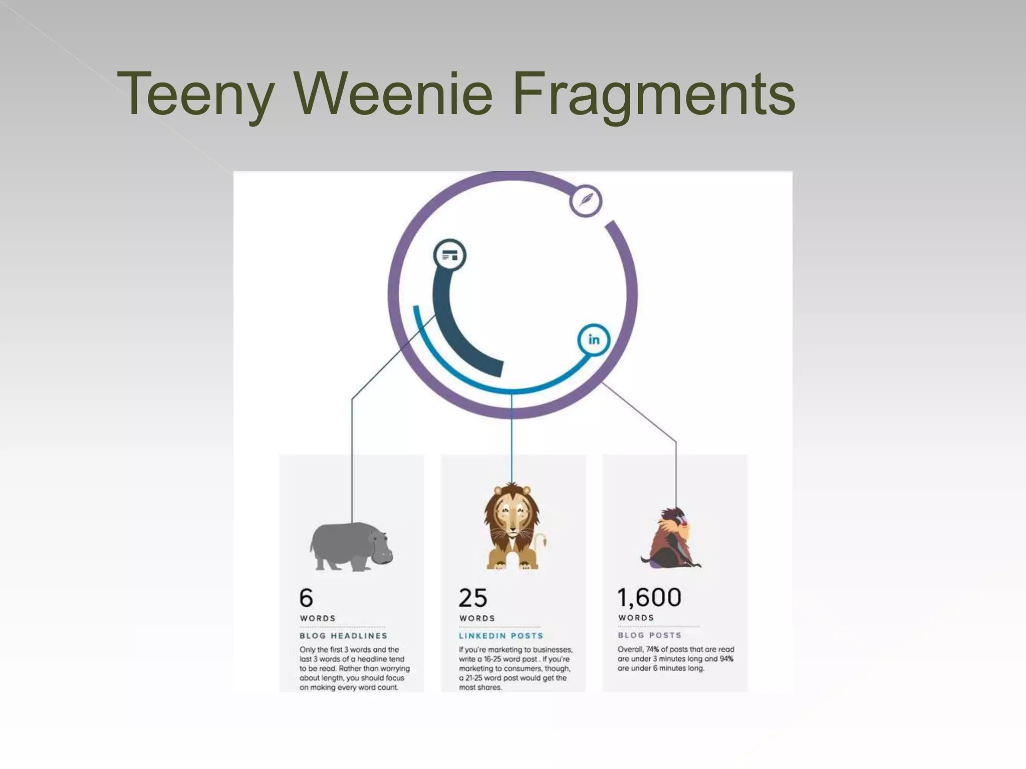 Teeny Weenie Fragments
 