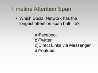 Timeline Attention Span
• Which Social Network has the
longest attention span half-life?
a)Facebook
b)Twitter
c)Direct Links via Messenger
d)Youtube
 