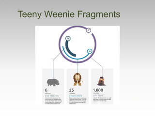 Teeny Weenie Fragments
 