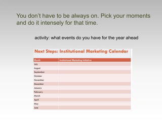 You don’t have to be always on. Pick your moments
and do it intensely for that time.
activity: what events do you have for the year ahead
 
