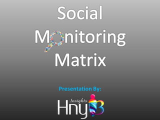Social Monitoring Matrix by HnyB Insights