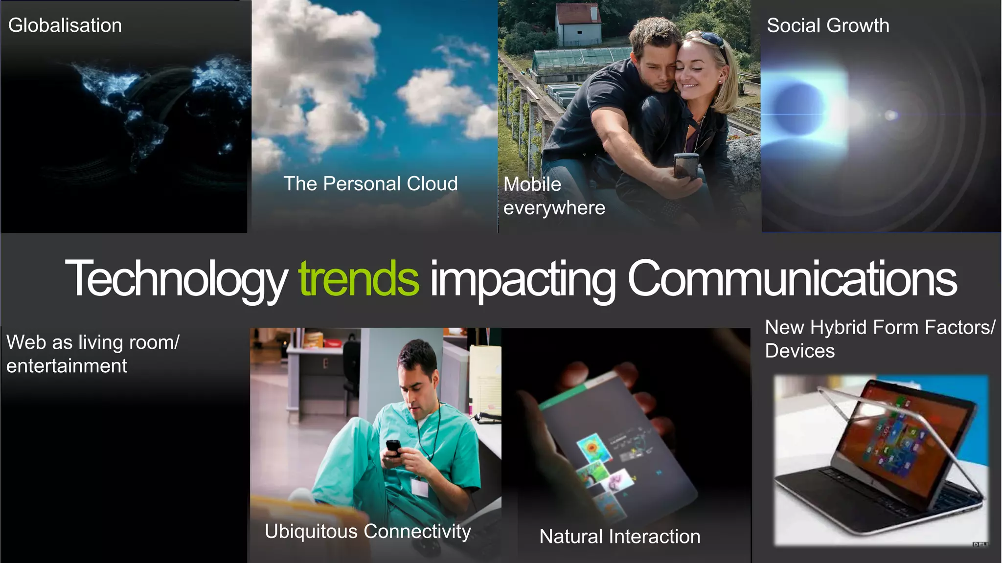 Globalisation 
The Personal Cloud Mobile 
everywhere 
Social Growth 
Technology impacting Communications 
Con 
Natural Interaction 
New Hybrid Form Factors/ 
Web as living room/ Devices 
entertainment 
Ubiquitous Connectivity 
 