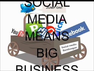 SOCIAL MEDIA MEANS BIG BUSINESS 