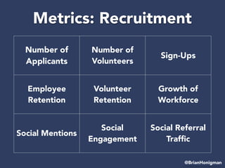 Social Media Measurement for Product Development, Non-Profits & Influencer Marketing