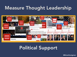 Measure Thought Leadership
@BrianHonigman
Political Support
 