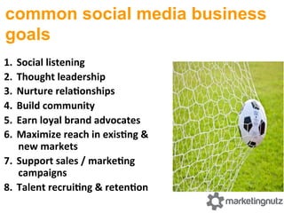 Popular	
  Social	
  Media	
  Tools	
  	
  
Social Media Management
•  Hootsuite
•  Sprout Social
•  Buffer (schedule post...