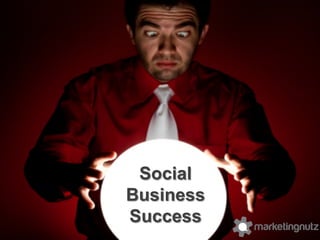 Social
Business
Success
 