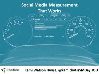 Social Media Measurement
That Works
Kami Watson Huyse, @kamichat #SMDayHOU
 