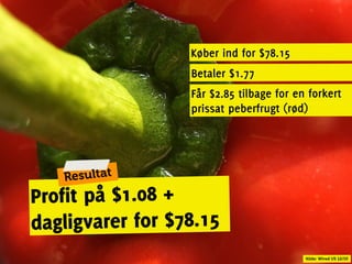 Køber ind for $78.15
                  Betaler $1.77
                  Får $2.85 tilbage for en forkert
                  prissat peberfrugt (rød)




   Resultat
Profit på $1.08 +
dagligvarer for $78.15
                                          Kilde: Wired US 12/10
 