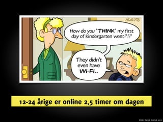 12-24 årige er online 2,5 timer om dagen

                                      Kilde: Dansk Statisik 2010
 