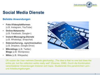 3
Social Media Dienste
Beliebte Anwendungen
• Foto-/Videoplattformen
(z.B. Instagram, YouTube)
• Online-Netzwerke
(z.B. Facebook, Google+)
• Instant-Messaging-Dienste
(z.B. WhatsApp, Snapchat)
• Datensicherung, -synchronisation
(z.B. Dropbox, Google Drive)
• Mikroblogs (z.B. Twitter)
Blogs (z.B. Wordpress)
• Wikis (z.B. Wikipedia)
Oft nutzen die User mehrere Dienste gleichzeitig: „The idea is that no one tool does the
entire job, but the collection works really well“ (Downes, 2006). Durch die Kombination
verschiedener Anwendungen kreieren sich bspw. Studierende ihre persönlichen Lern–
und Arbeitsumgebungen.
http://pixaybay.com/1917737
 