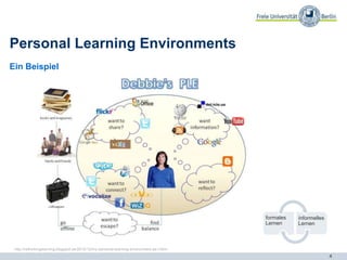 4
http://rethinkinglearning.blogspot.de/2010/12/my-personal-learning-environment-as-i.html
Personal Learning Environments
Ein Beispiel
formales
Lernen
ínformelles
Lernen
 