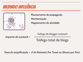 MEDINDO INFLUÊNCIA
                         Planeamento de propagação
                         Monitorização
                         Mapeamento de atividade



                              Tráfego de blogger outreach
 Impacto de outreach =
                             Tráfego total de blogs


Taxa de amplificação = # de Retweets Por Tweet ou Shares por Post
 