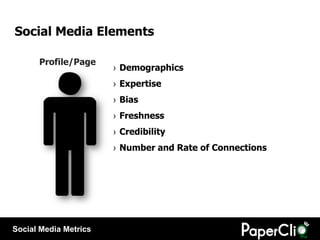 Social Media Elements

      Profile/Page
                       › Demographics
                       › Expertise
       ...