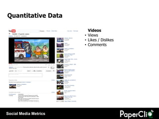 Quantitative Data

                         Videos
                       • Views
                       • Likes / Dislike...