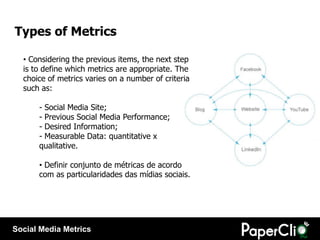 Types of Metrics

  • Considering the previous items, the next step
  is to define which metrics are appropriate. The
  ch...