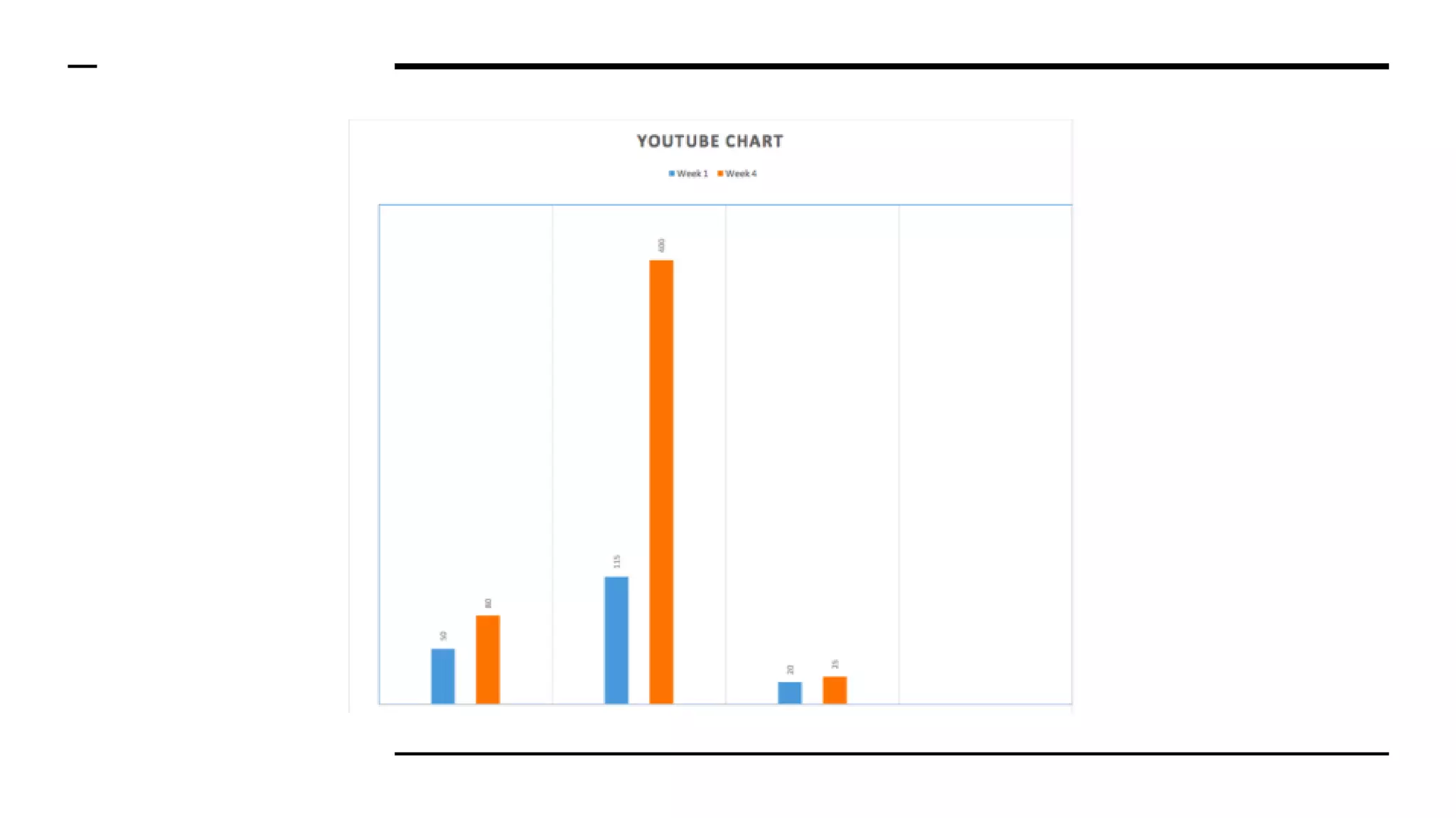 Social media  metrics &amp; analytics social media  metrics &amp; analytics