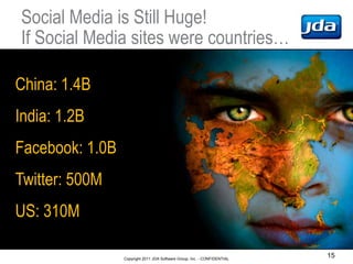 Social Media is Still Huge!
If Social Media sites were countries…

China: 1.4B
India: 1.2B
Facebook: 1.0B
Twitter: 500M
US...