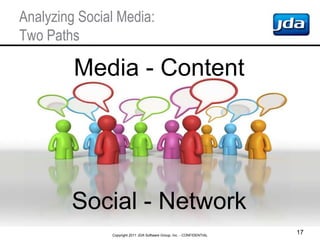 Analyzing Social Media:
Two Paths

         Media - Content




        Social - Network
               Copyright 2011 JDA...