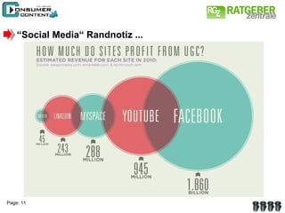 “ Social Media“ Randnotiz ... 