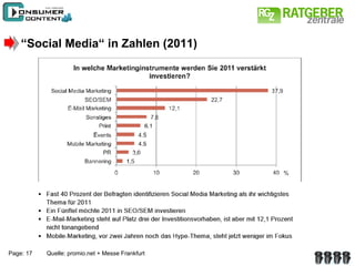Quelle: promio.net + Messe Frankfurt “ Social Media“ in Zahlen (2011) 