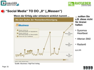 Quelle: iBusiness / HighText Verlag Wenn der Erfolg oder shitstorm wirklich kommt ... ... sollten Sie z.B. diese nicht für Arznei halten: Sysomos Heartbeat Alterian SM2 Radian6 u.v.m “ Social Media“ TO DO „8“ („Messen“) 