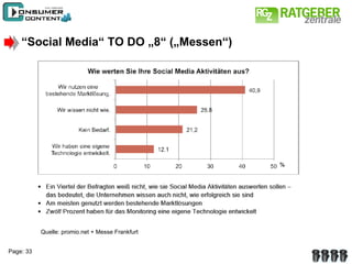 “ Social Media“ TO DO „8“ („Messen“) Quelle: promio.net + Messe Frankfurt 