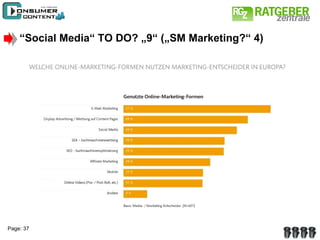 “ Social Media“ TO DO? „9“ („SM Marketing?“ 4) 