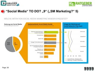 “ Social Media“ TO DO? „9“ („SM Marketing?“ 5) 