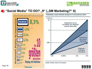 “ Social Media“ TO DO? „9“ („SM Marketing?“ 6) 