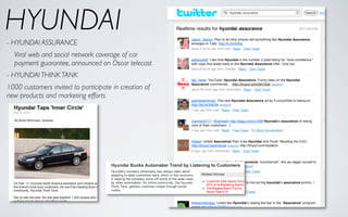 HYUNDAI
- HYUNDAI ASSURANCE
  Viral web and social network coverage of car
  payment guarantee, announced on Oscar telecast
- HYUNDAI THINK TANK
1000 customers invited to participate in creation of
new products and marketing efforts
 