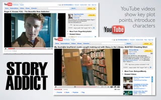 YouTube videos
  show key plot
points, introduce
      characters
 