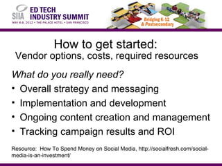 How to get started:
 Vendor options, costs, required resources
What do you really need?
• Overall strategy and messaging
• Implementation and development
• Ongoing content creation and management
• Tracking campaign results and ROI
Resource: How To Spend Money on Social Media, http://socialfresh.com/social-
media-is-an-investment/
 