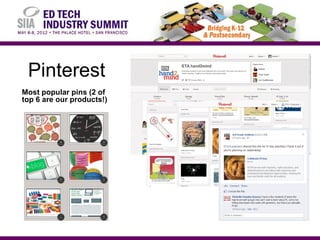 Pinterest
Most popular pins (2 of
top 6 are our products!)
 