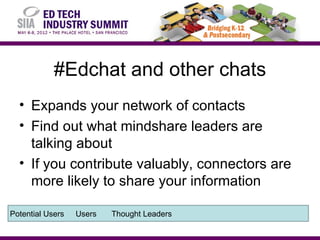 #Edchat and other chats
  • Expands your network of contacts
  • Find out what mindshare leaders are
    talking about
  • If you contribute valuably, connectors are
    more likely to share your information

Potential Users   Users   Thought Leaders
 