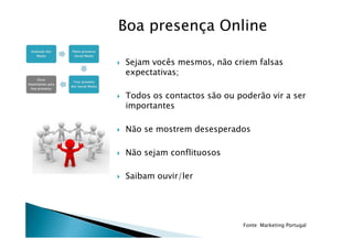 Boa presença Online

Sejam vocês mesmos, não criem falsas
expectativas;

Todos os contactos são ou poderão vir a ser
importantes

Não se mostrem desesperados

Não sejam conflituosos

Saibam ouvir/ler




                            Fonte: Marketing Portugal
 