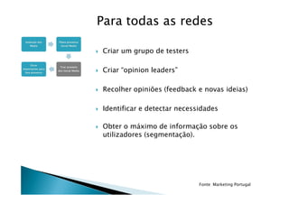 Para todas as redes

Criar um grupo de testers

Criar “opinion leaders”

Recolher opiniões (feedback e novas ideias)

Identificar e detectar necessidades

Obter o máximo de informação sobre os
utilizadores (segmentação).




                             Fonte: Marketing Portugal
 